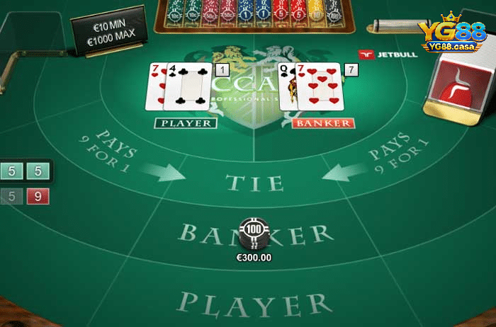 Nhà Cái Chơi Baccarat Trực Tuyến Đẳng Cấp 2026